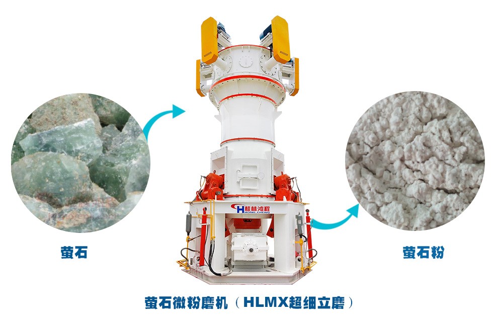 螢石微粉磨機(jī)