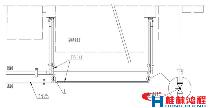 立磨潤滑 立磨主機(jī)潤滑 立磨輥潤滑