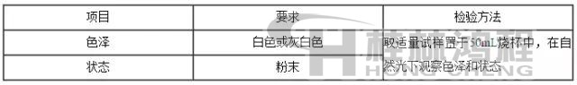 食品級(jí)碳酸鈣國(guó)家標(biāo)準(zhǔn)