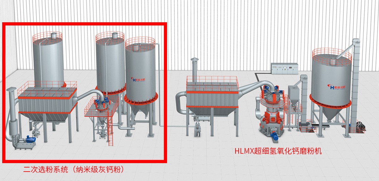 hlmx超細(xì)立磨生產(chǎn)灰鈣粉氫氧化鈣生產(chǎn)線干法工藝流程